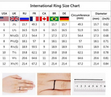 Five Opel Ring