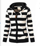 Long Sleeve Striped Sweater